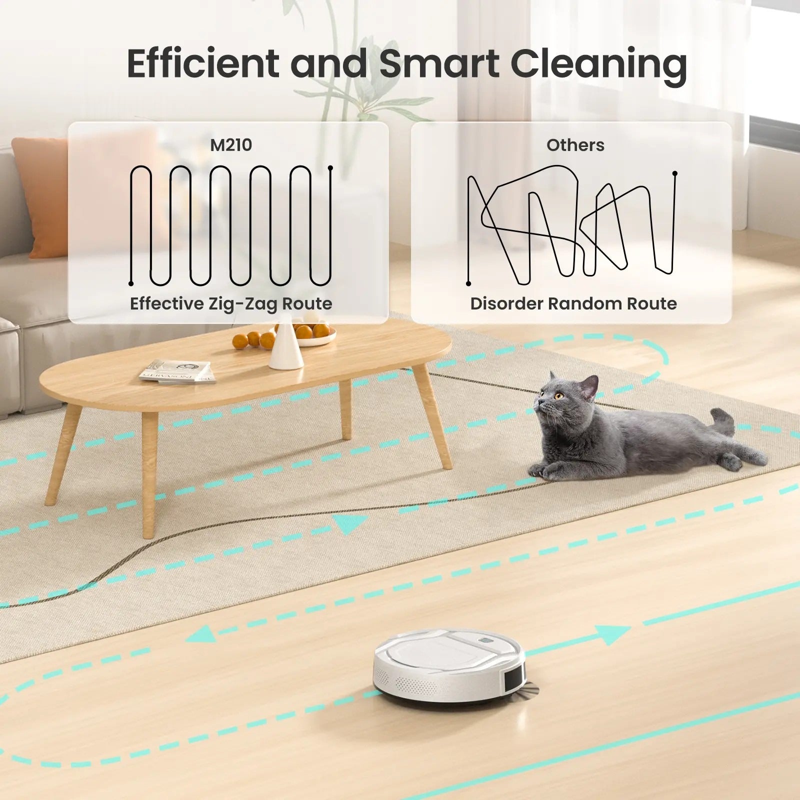 Smart Robot Vacuum Cleaner with 720° Obstacle Avoidance, App Control & 2200Pa Suction